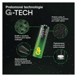 Alkalická baterie GP Ultra Plus AA (LR6), 10 ks