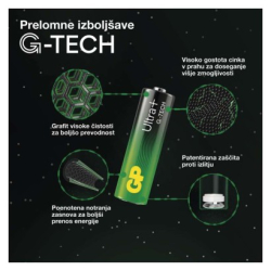 Alkalická baterie GP Ultra Plus AA (LR6), 10 ks