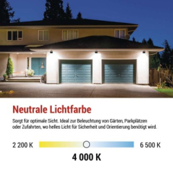 LED reflektor TAMBO, 10 W, 1000l m, IP65, černý