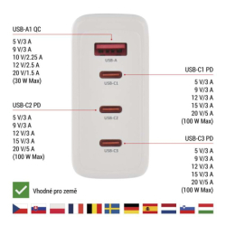 Univerzální USB adaptér GaN do sítě PD 120 W max.