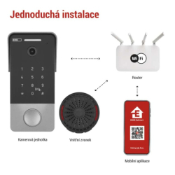 GoSmart videozvonek IP-21PoE