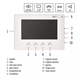 Sada videotelefonu EMOS EM-03M 2WIRE