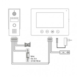 Sada videotelefonu EMOS EM-03M 2WIRE