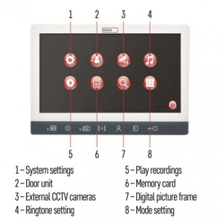Sada videotelefonu EMOS EM-10AHD s ukládáním snímků